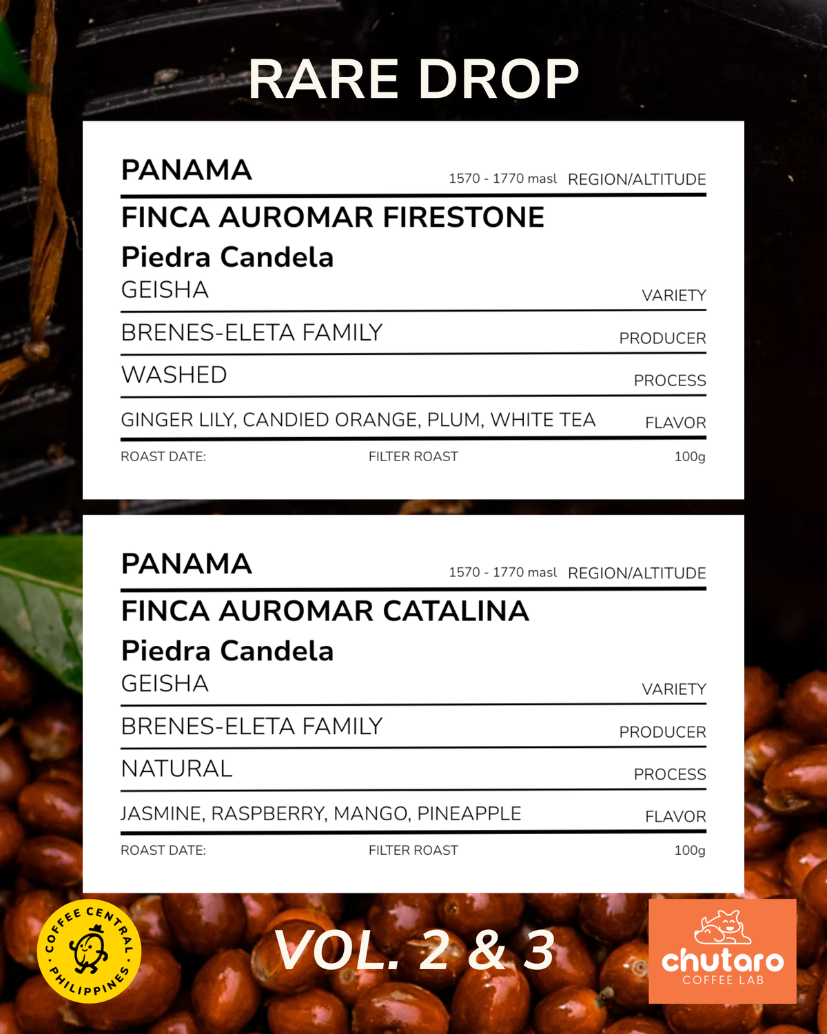 [PRE-ORDER] PANAMA - FINCA AUROMAR GEISHA BUNDLE